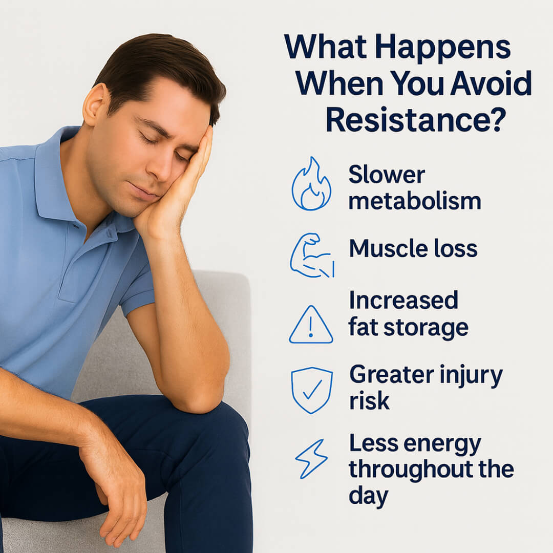 What Happens When You Avoid Resistance